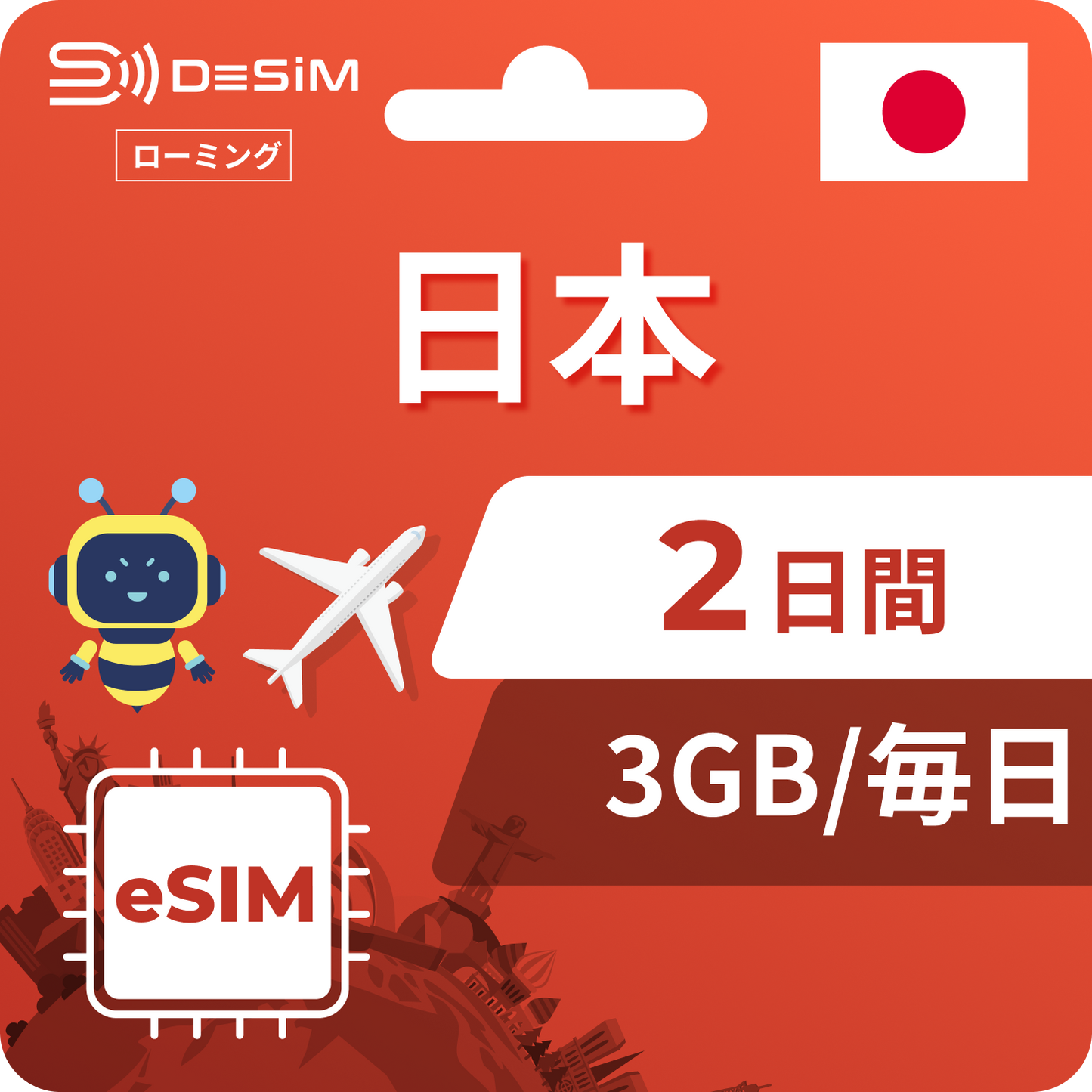 日本eSIM 2日間
