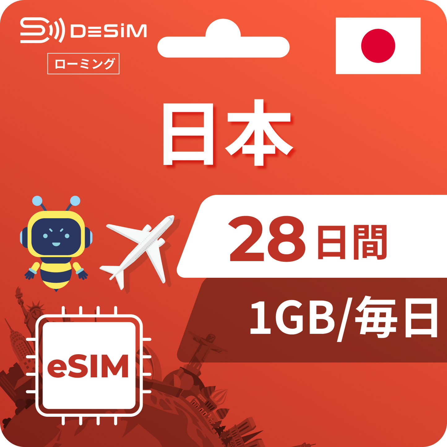日本eSIM 28日間