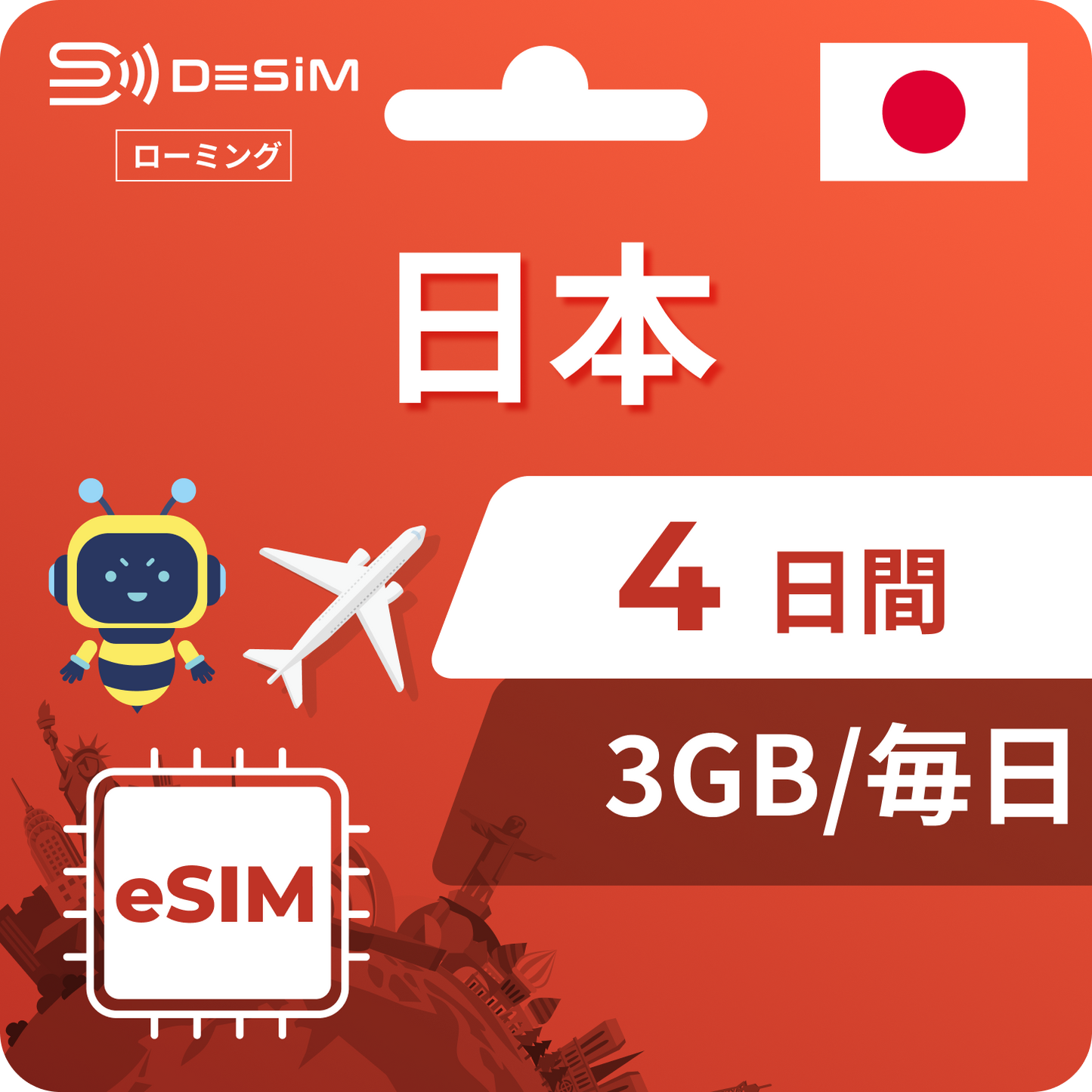 日本eSIM 4日間