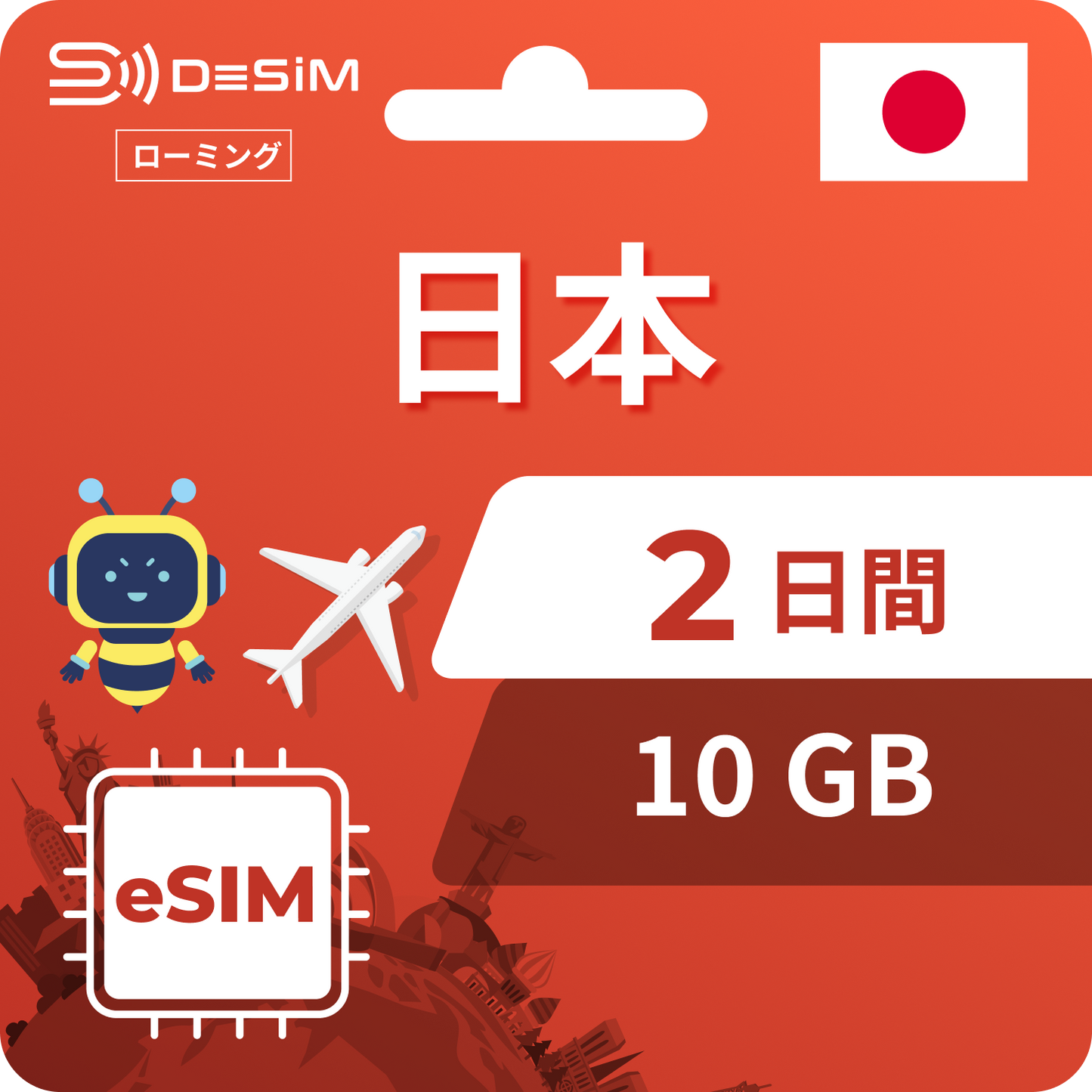 日本eSIM 2日間