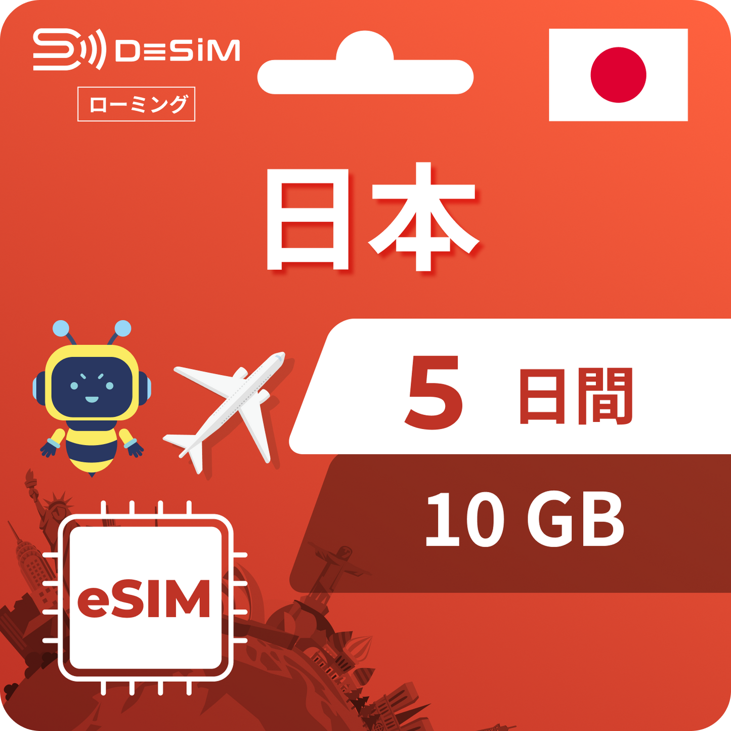 日本eSIM 5日間