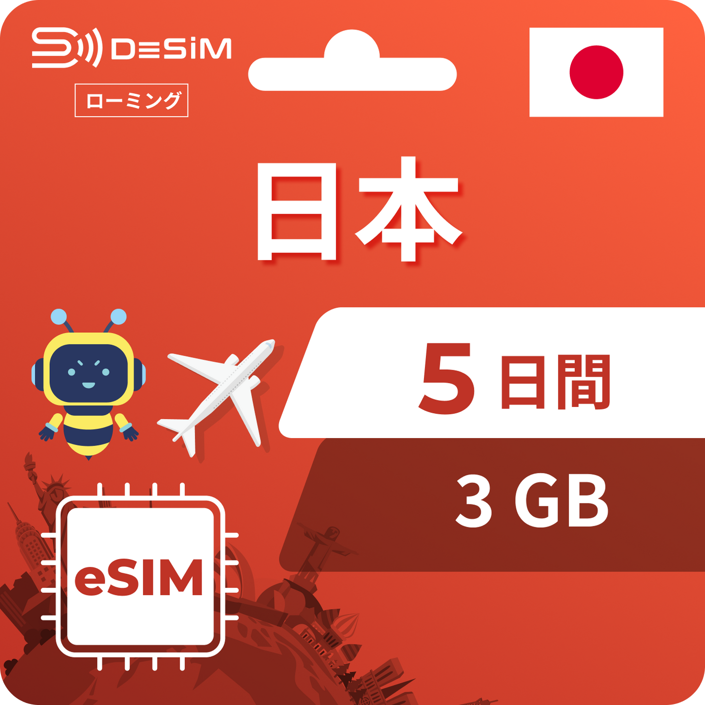日本eSIM 5日間