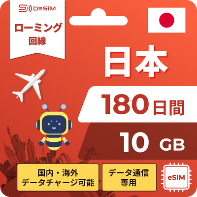 ローミング回線 180日間 eSIM チャージ可