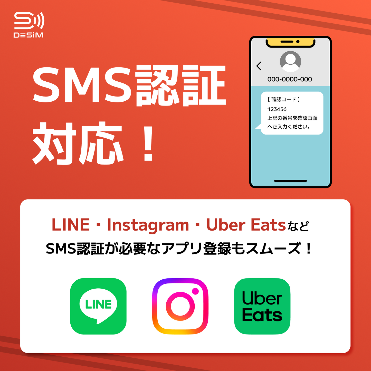 楽天回線 年間プラン |  SMS付き