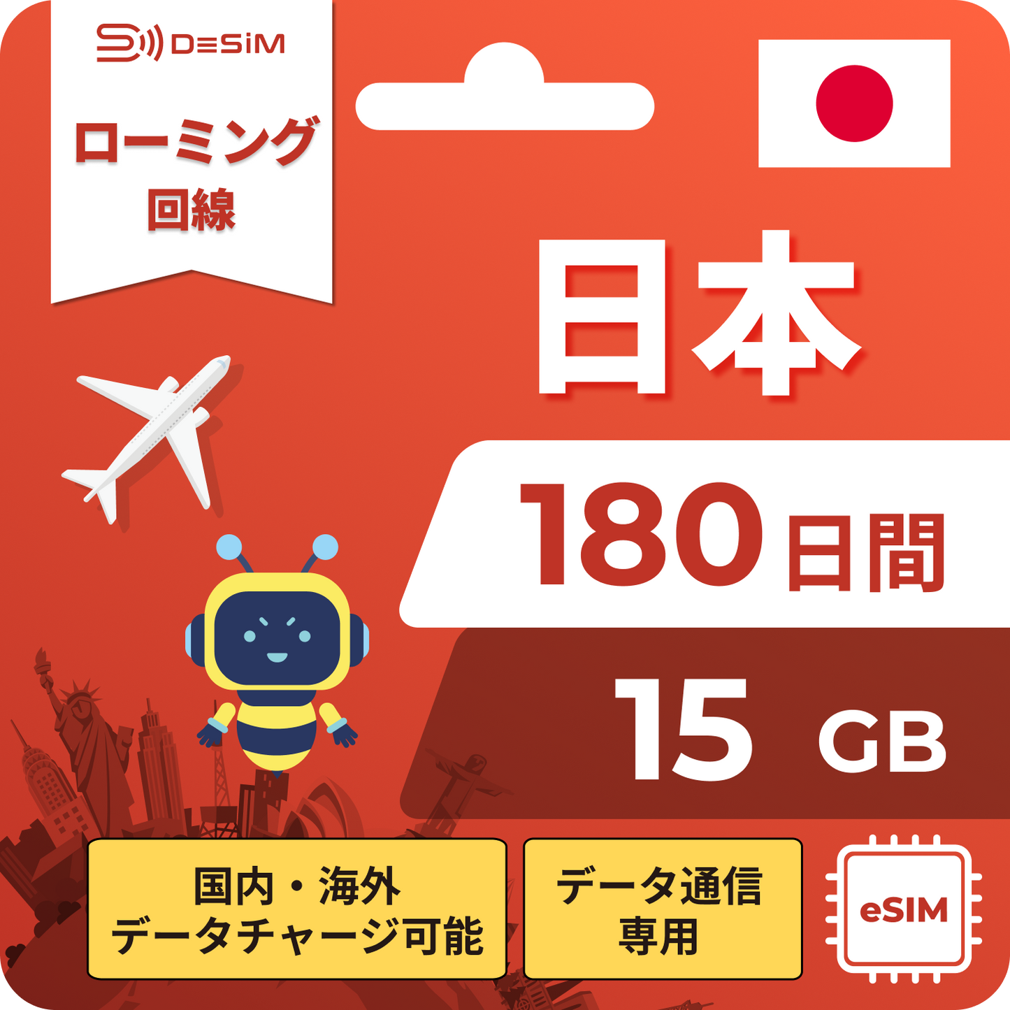 ローミング回線 180日間 eSIM チャージ可