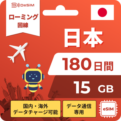 ローミング回線 180日間 eSIM チャージ可