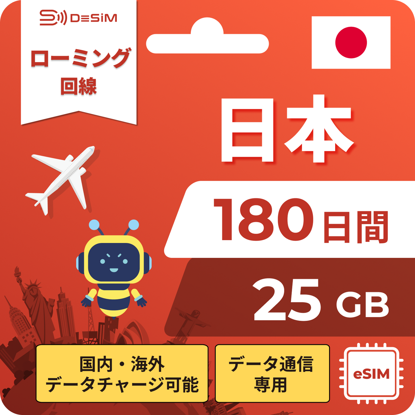 ローミング回線 180日間 eSIM チャージ可