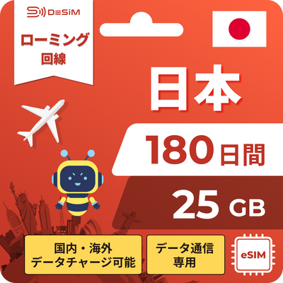 ローミング回線 180日間 eSIM チャージ可