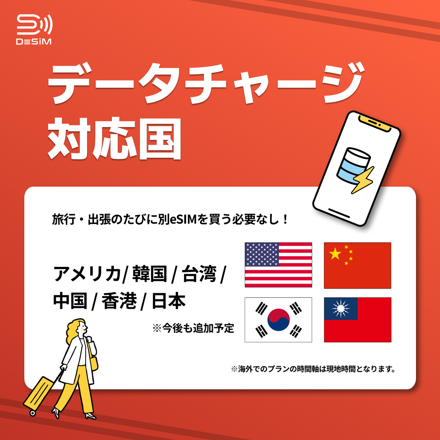 ローミング回線 180日間 eSIM チャージ可