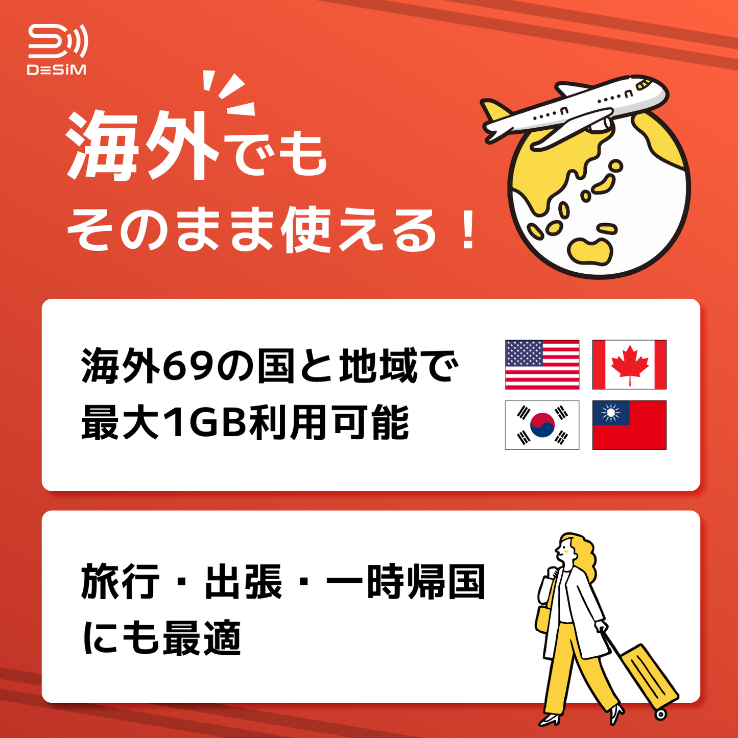 楽天回線 年間プラン |  SMS付き