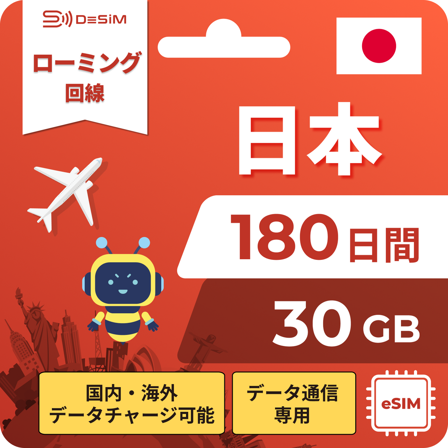 ローミング回線 180日間 eSIM チャージ可