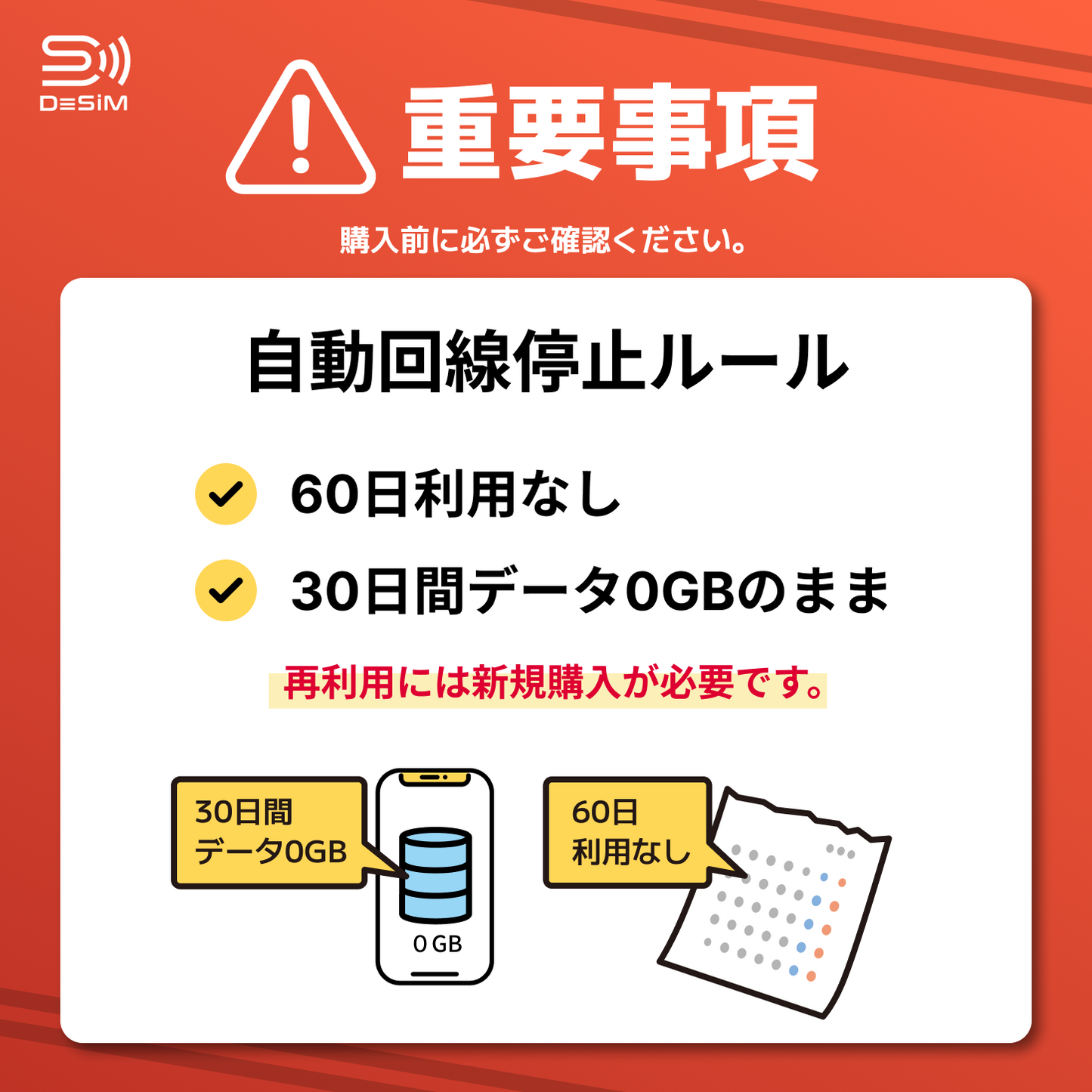 ローミング回線 180日間 eSIM チャージ可