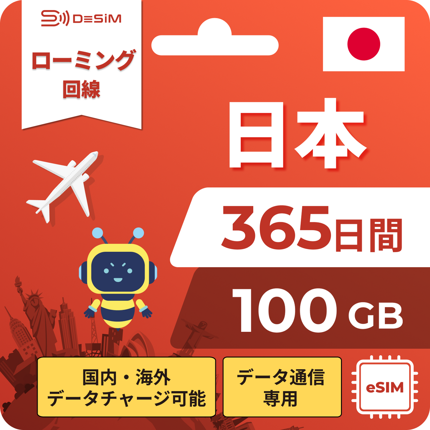 ローミング回線 365日間 eSIM チャージ可