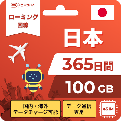 ローミング回線 365日間 eSIM チャージ可