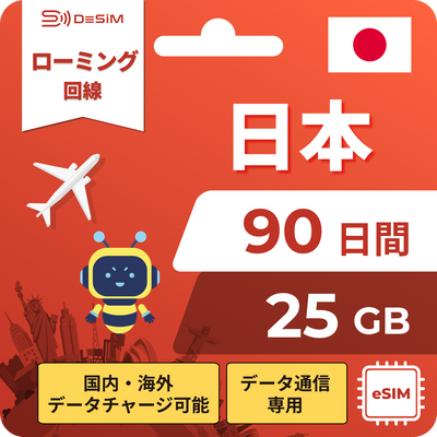 ローミング回線 90日間 eSIM チャージ可
