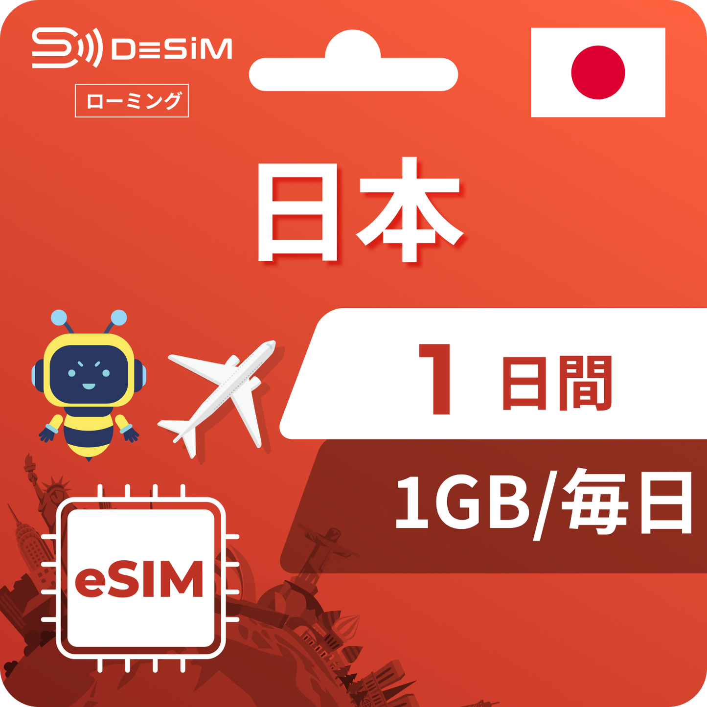 日本eSIM 1日間