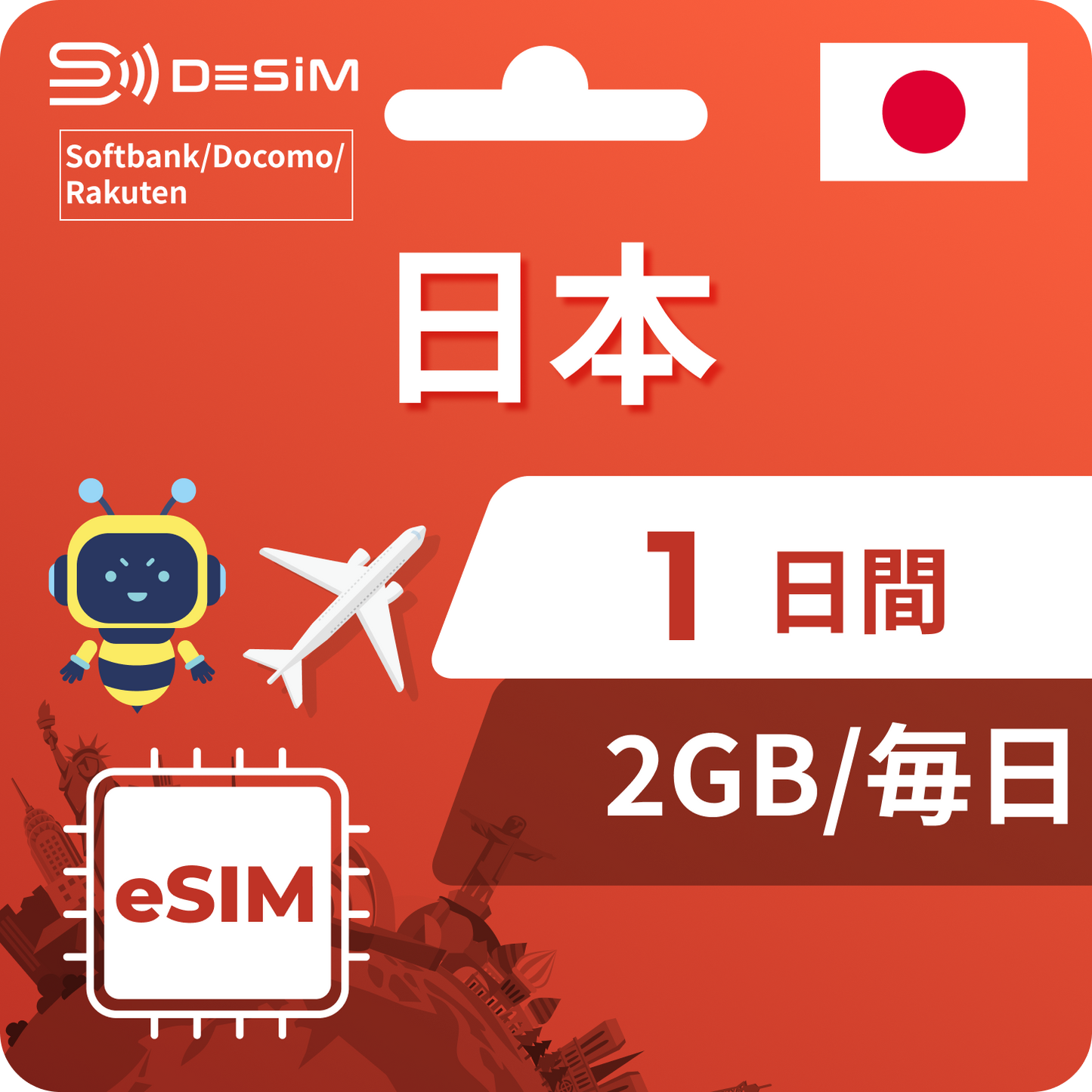 日本eSIM 1日間