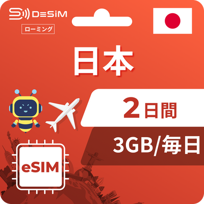 日本eSIM 2日間