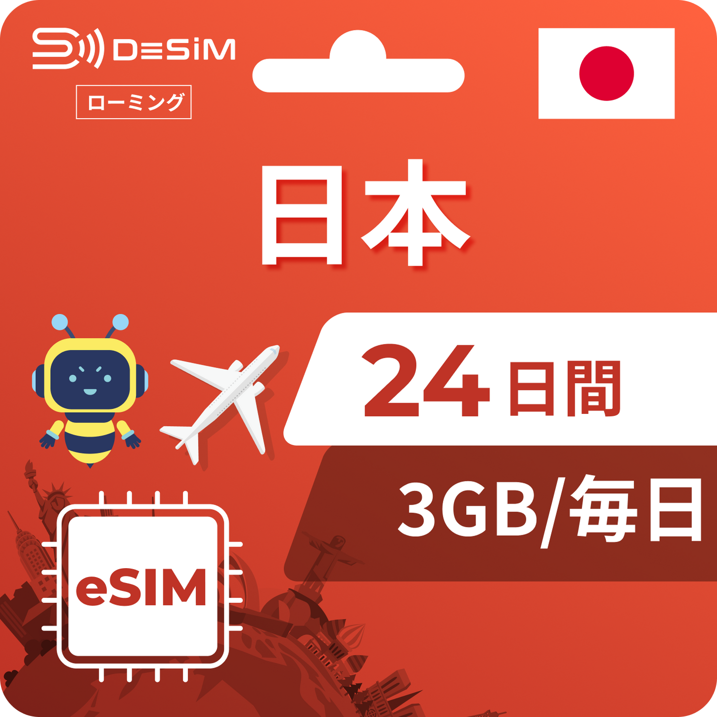 日本eSIM 24日間