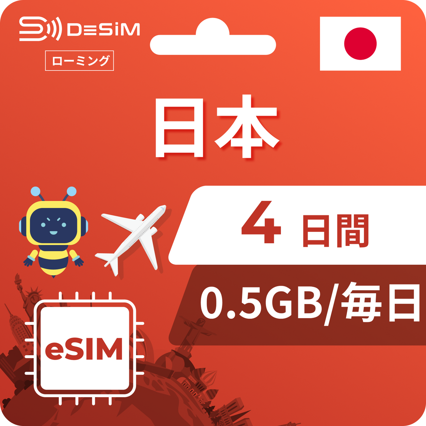 日本eSIM 4日間