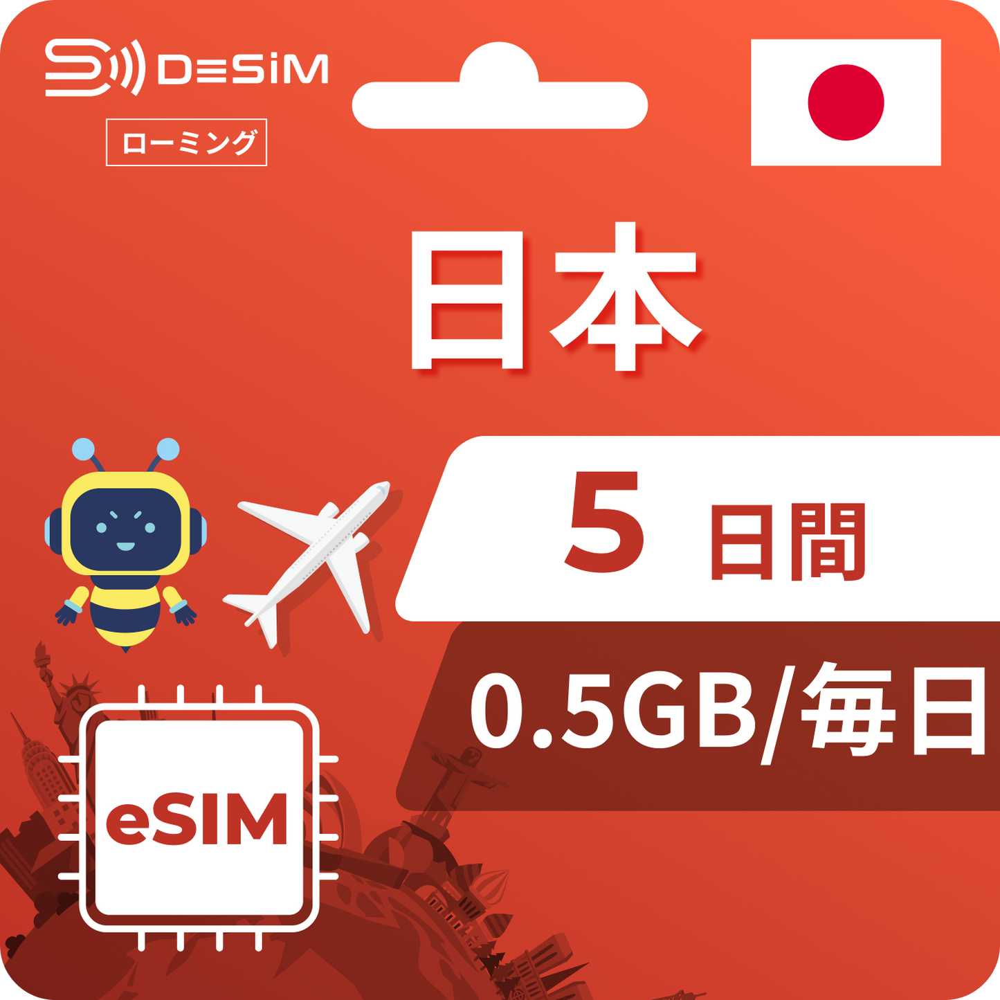 日本eSIM 5日間