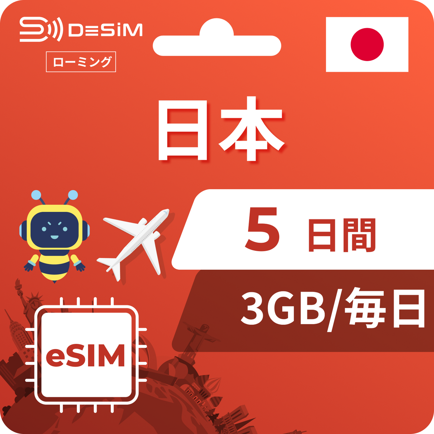 日本eSIM 5日間