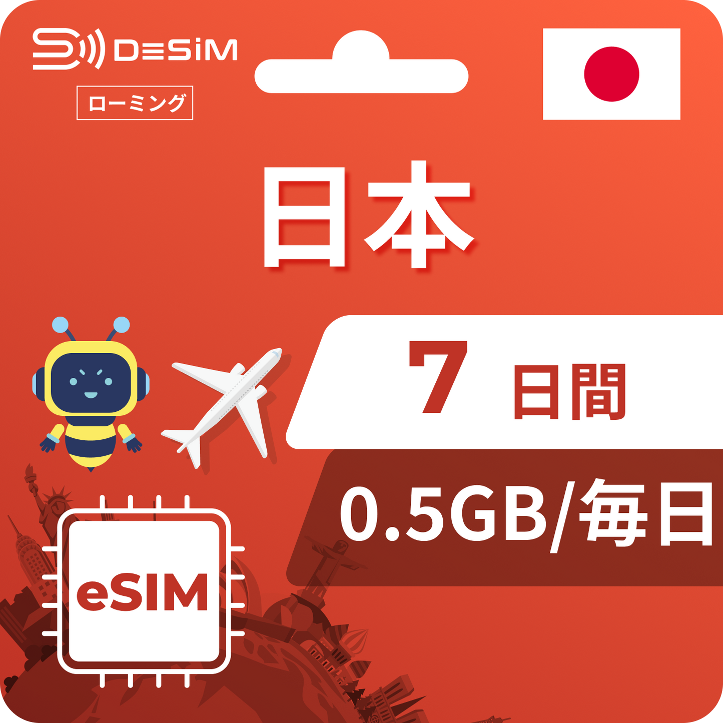 日本eSIM 7日間