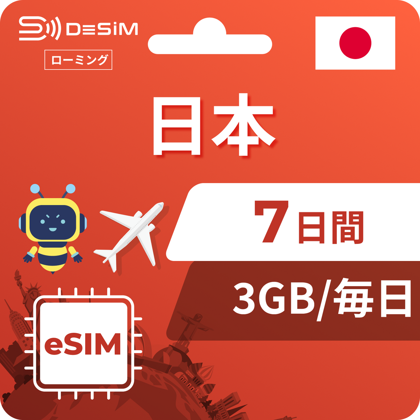 日本eSIM 7日間