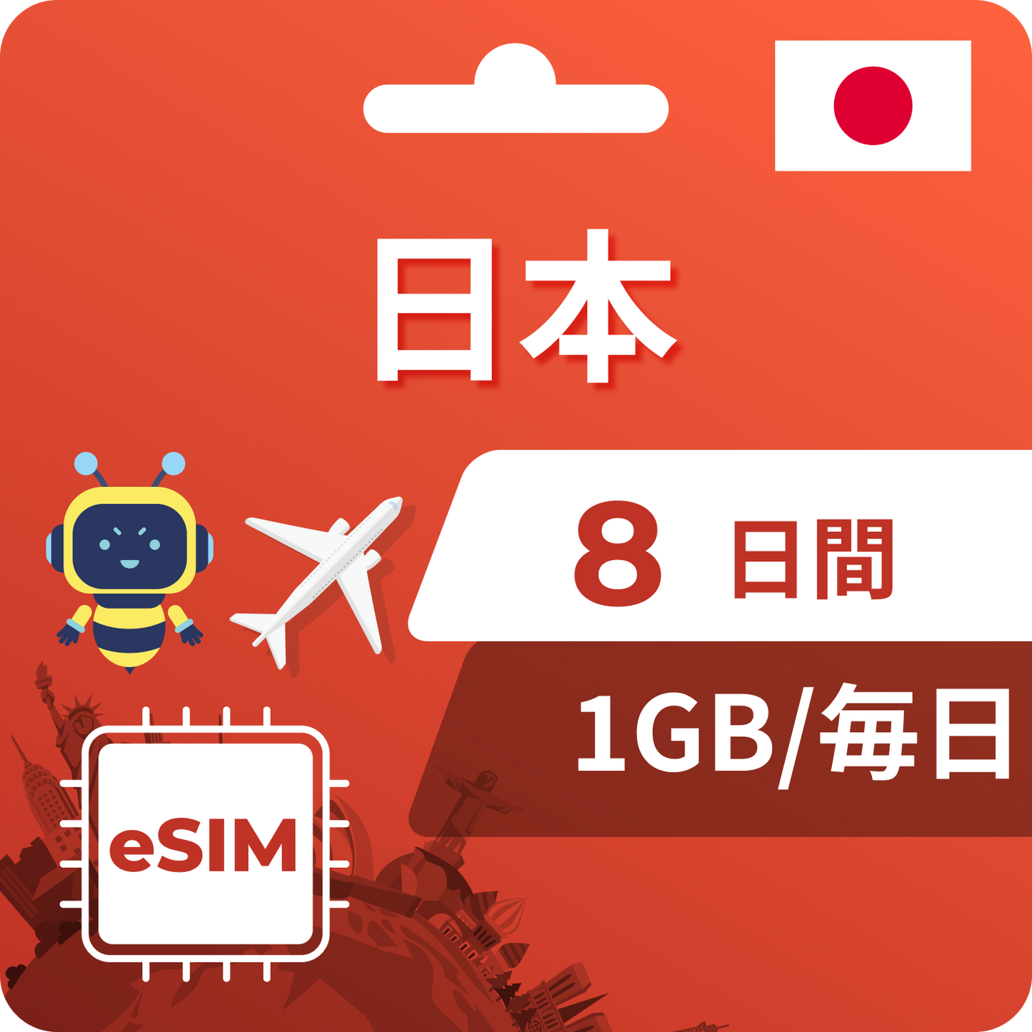 日本eSIM 8日間