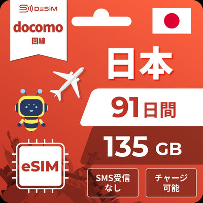 日本eSIM｜ドコモ・91日間 eSIM