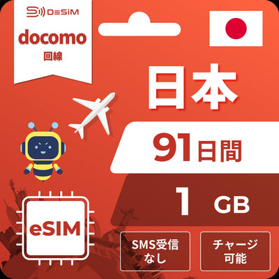 日本eSIM｜ドコモ・91日間 eSIM