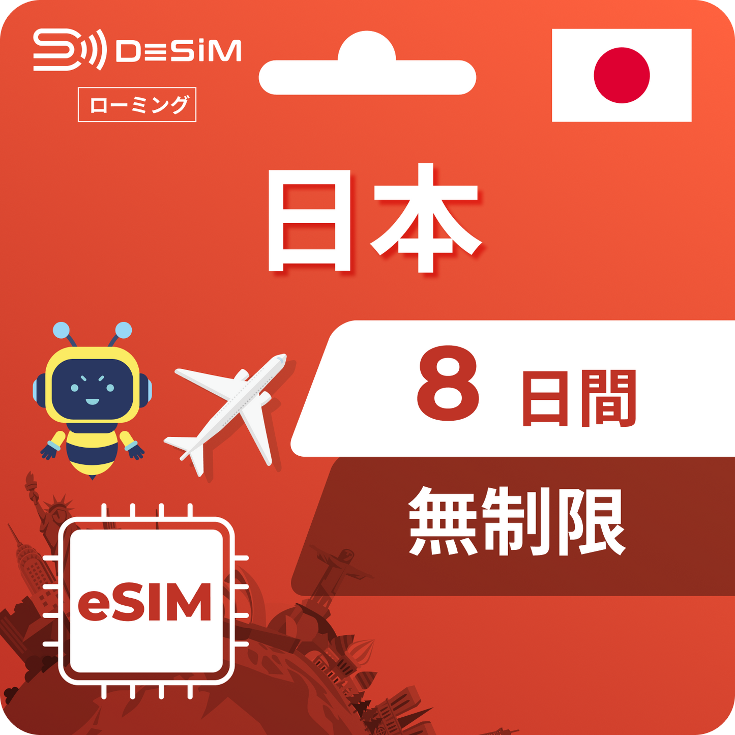 日本eSIM 8日間