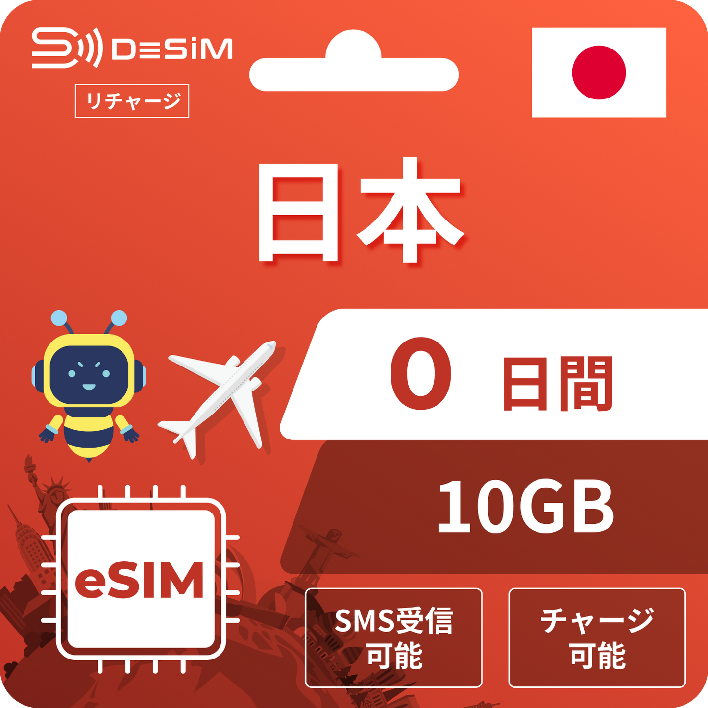 ドコモ安定回線｜データ量のみリチャージ eSIM