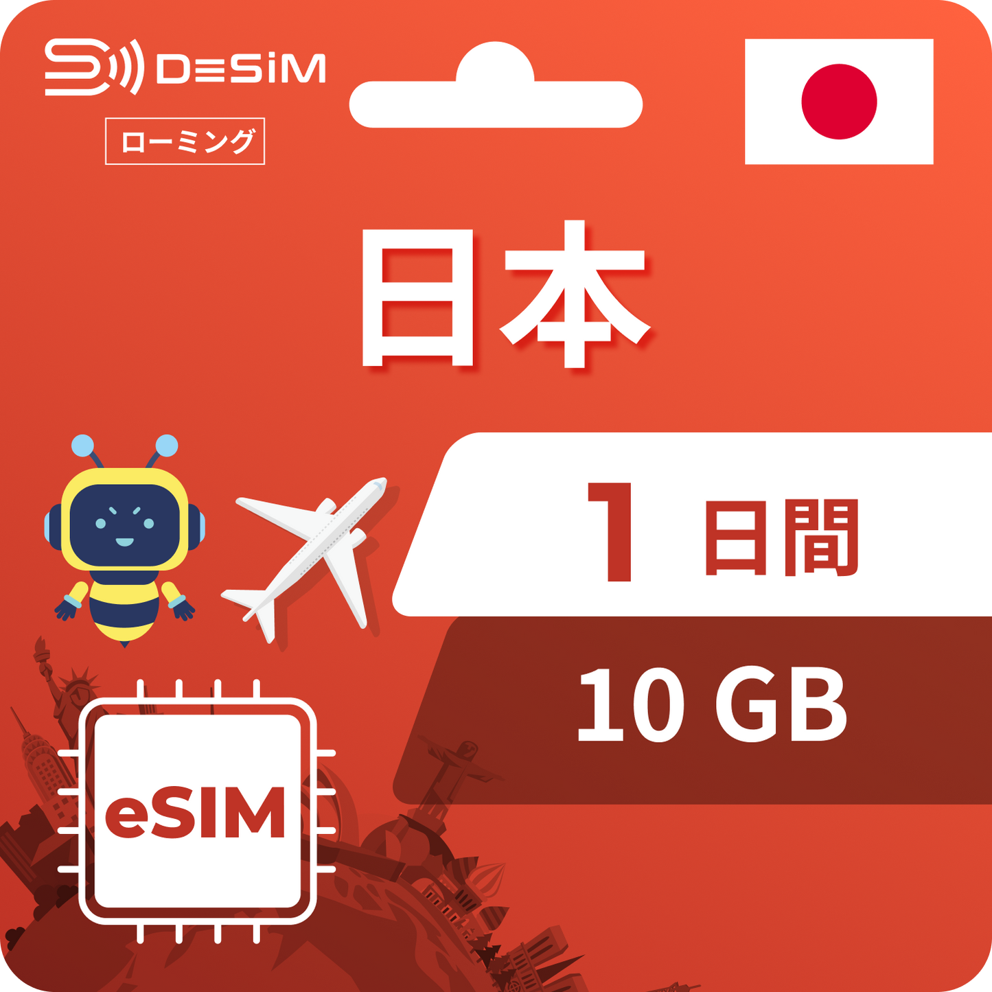 日本eSIM 1日間