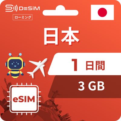 日本eSIM 1日間