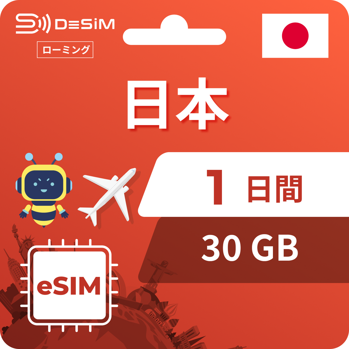 日本eSIM 1日間