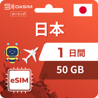 日本eSIM 1日間