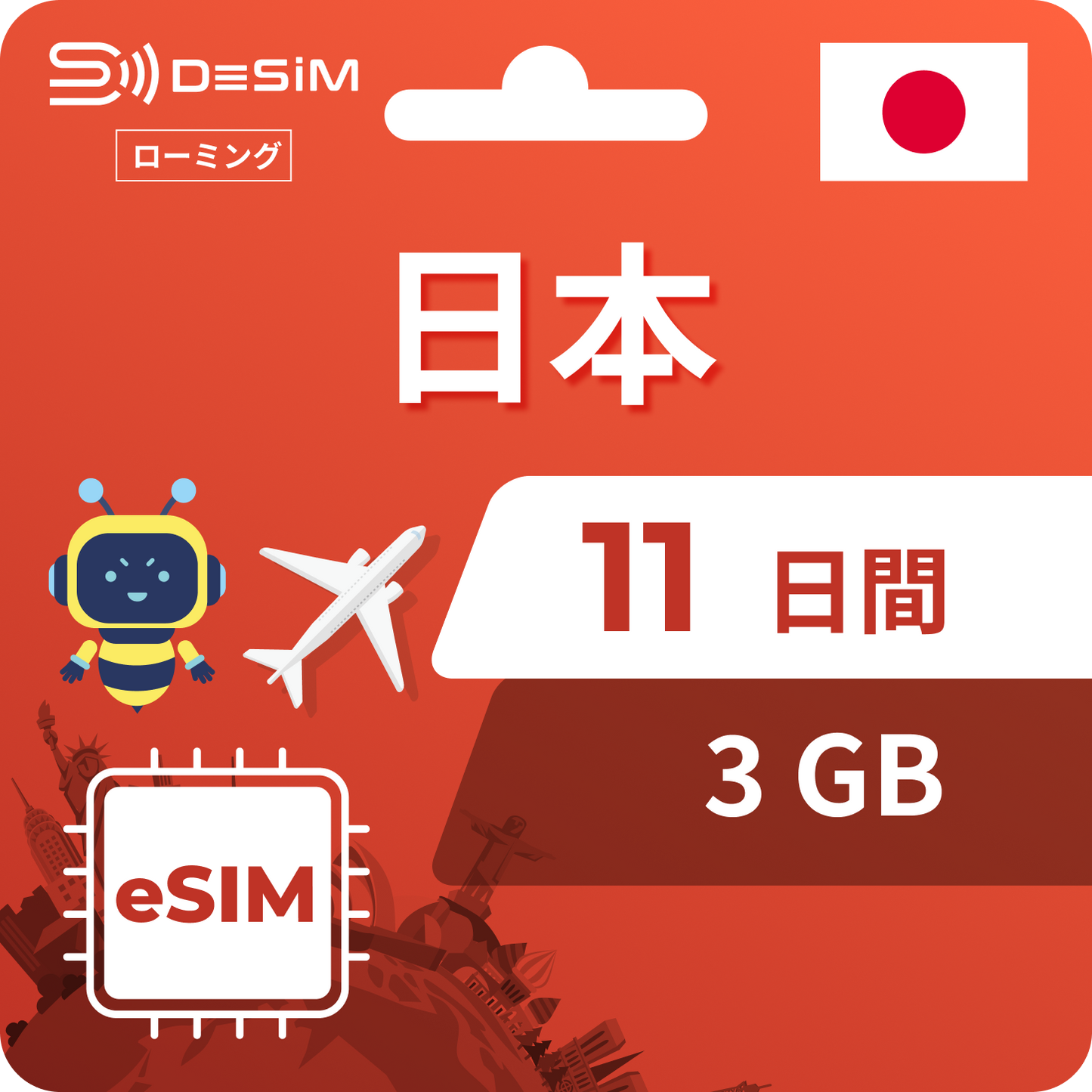日本eSIM 11日間