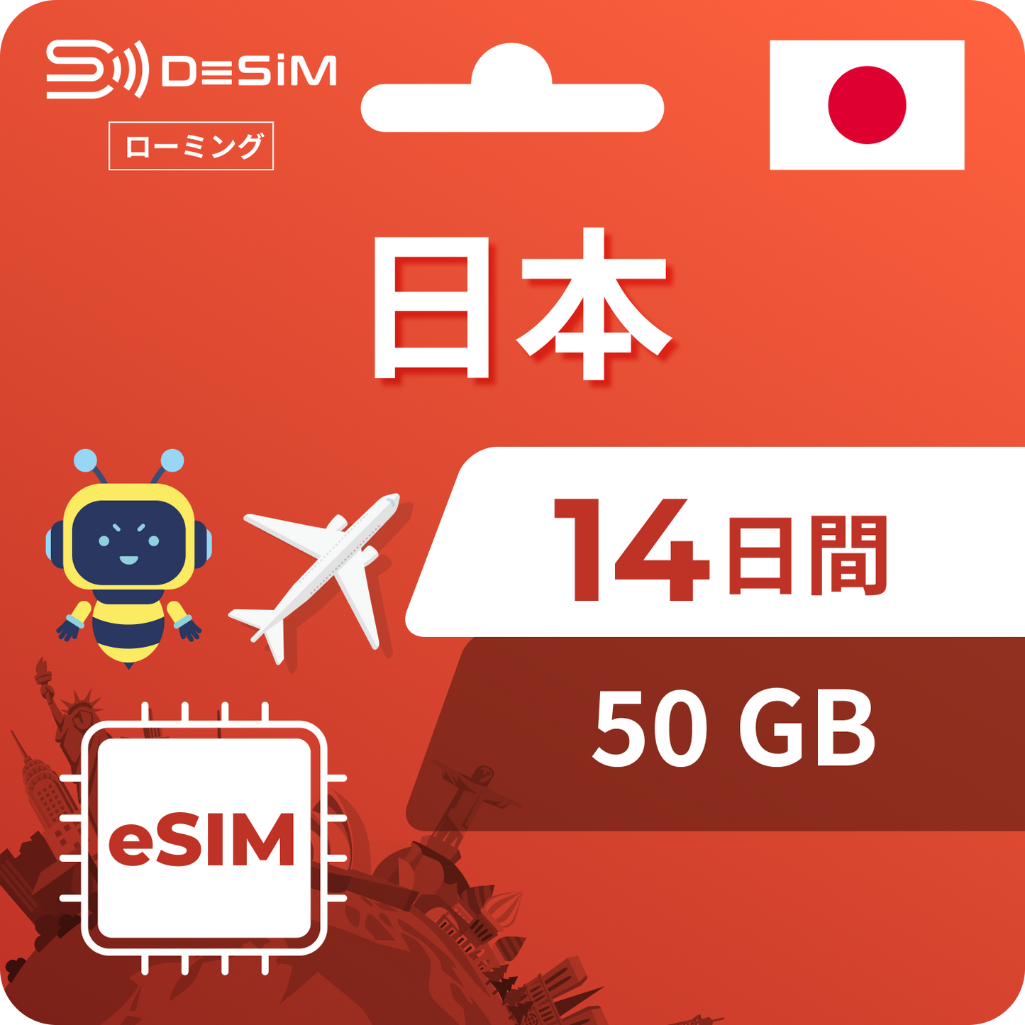 日本eSIM 14日間