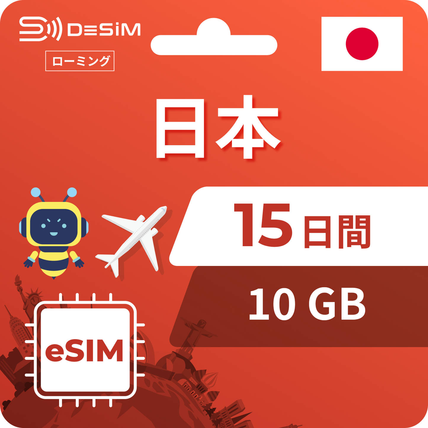 日本eSIM 15日間