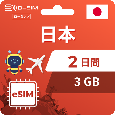 日本eSIM 2日間