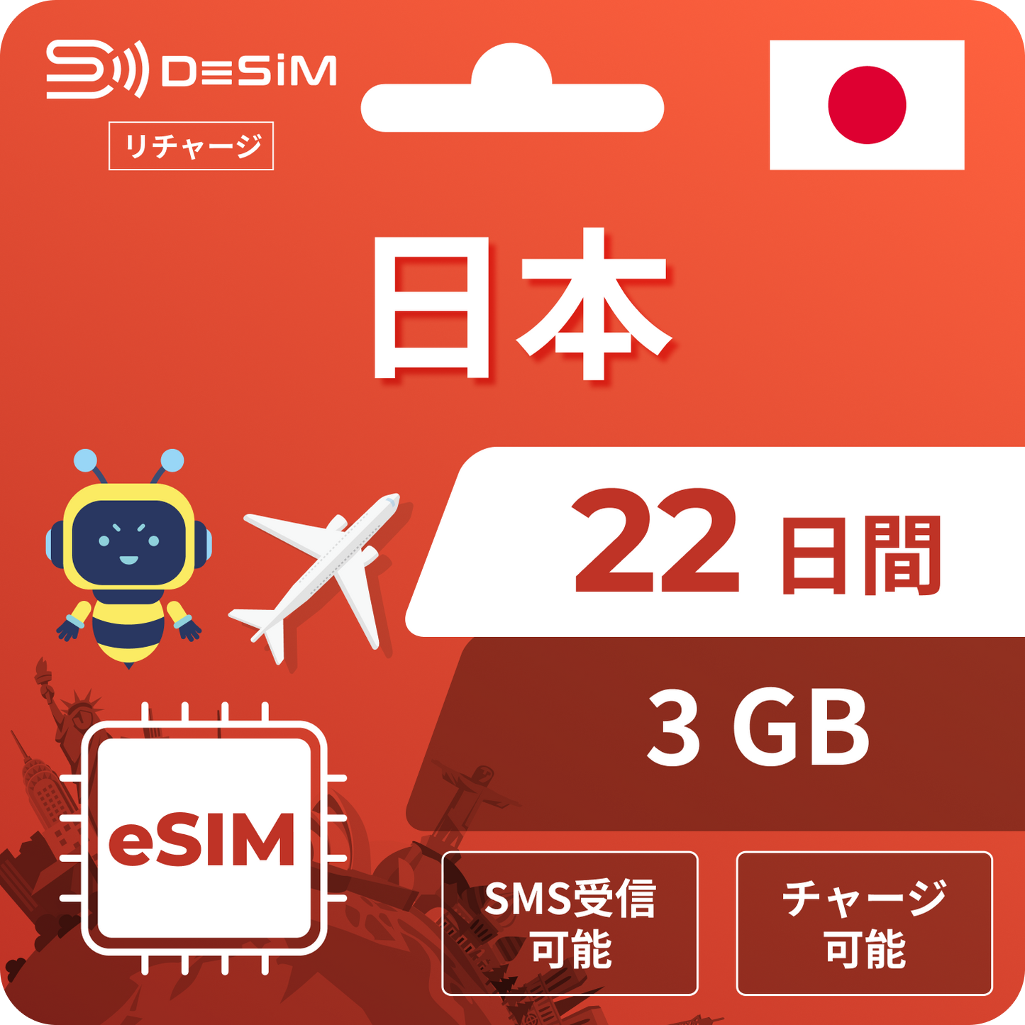 ドコモ安定回線｜22日間 リチャージ eSIM