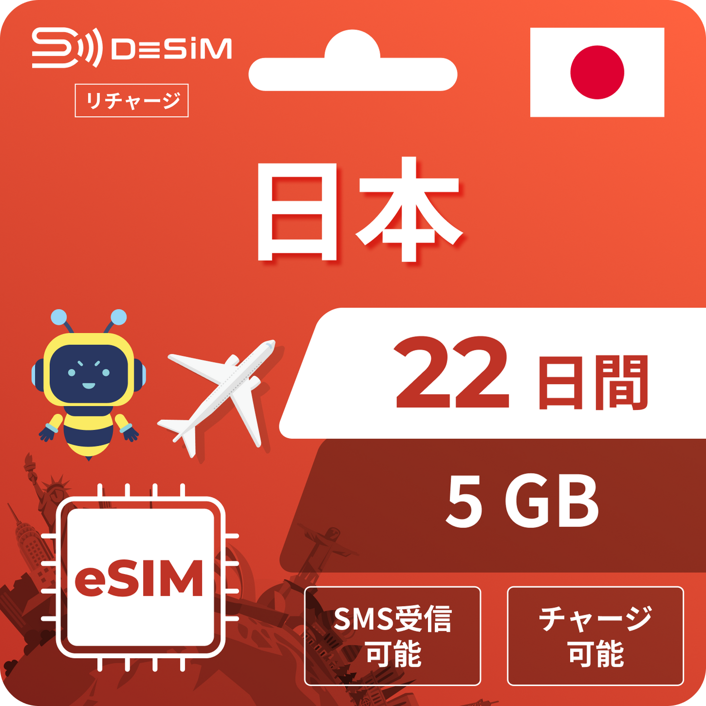 ドコモ安定回線｜22日間 リチャージ eSIM