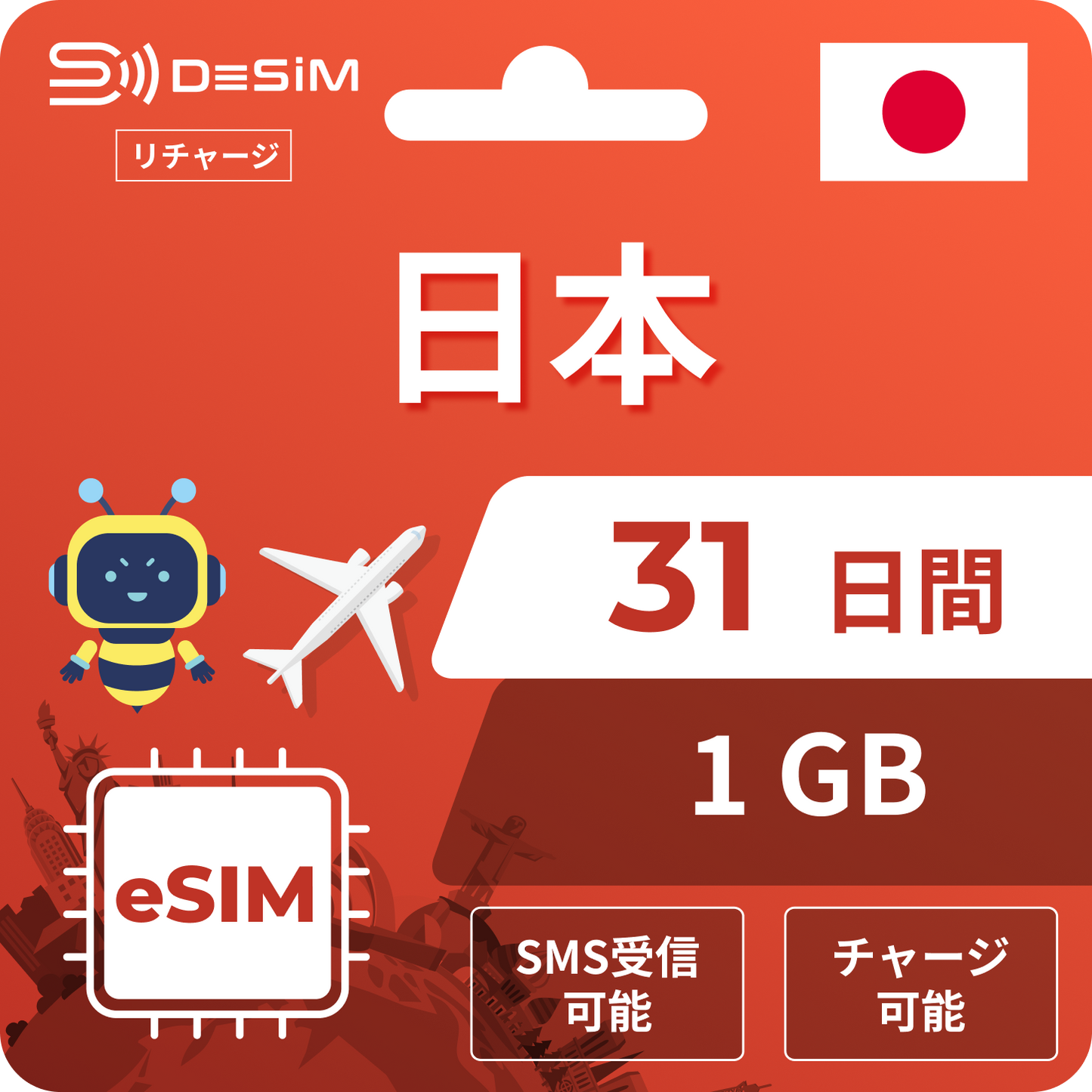 ドコモ安定回線｜31日間 リチャージ eSIM