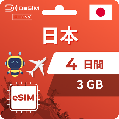 日本eSIM 4日間