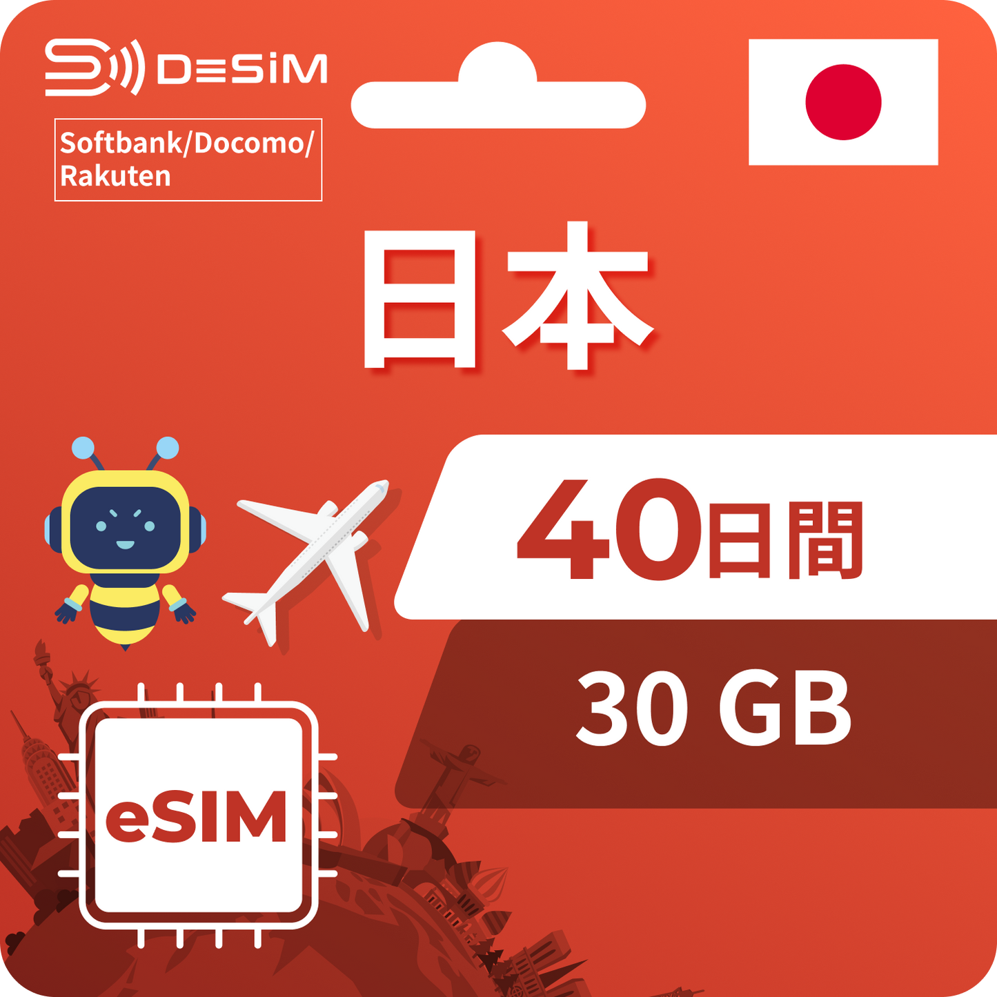 日本eSIM 40日間