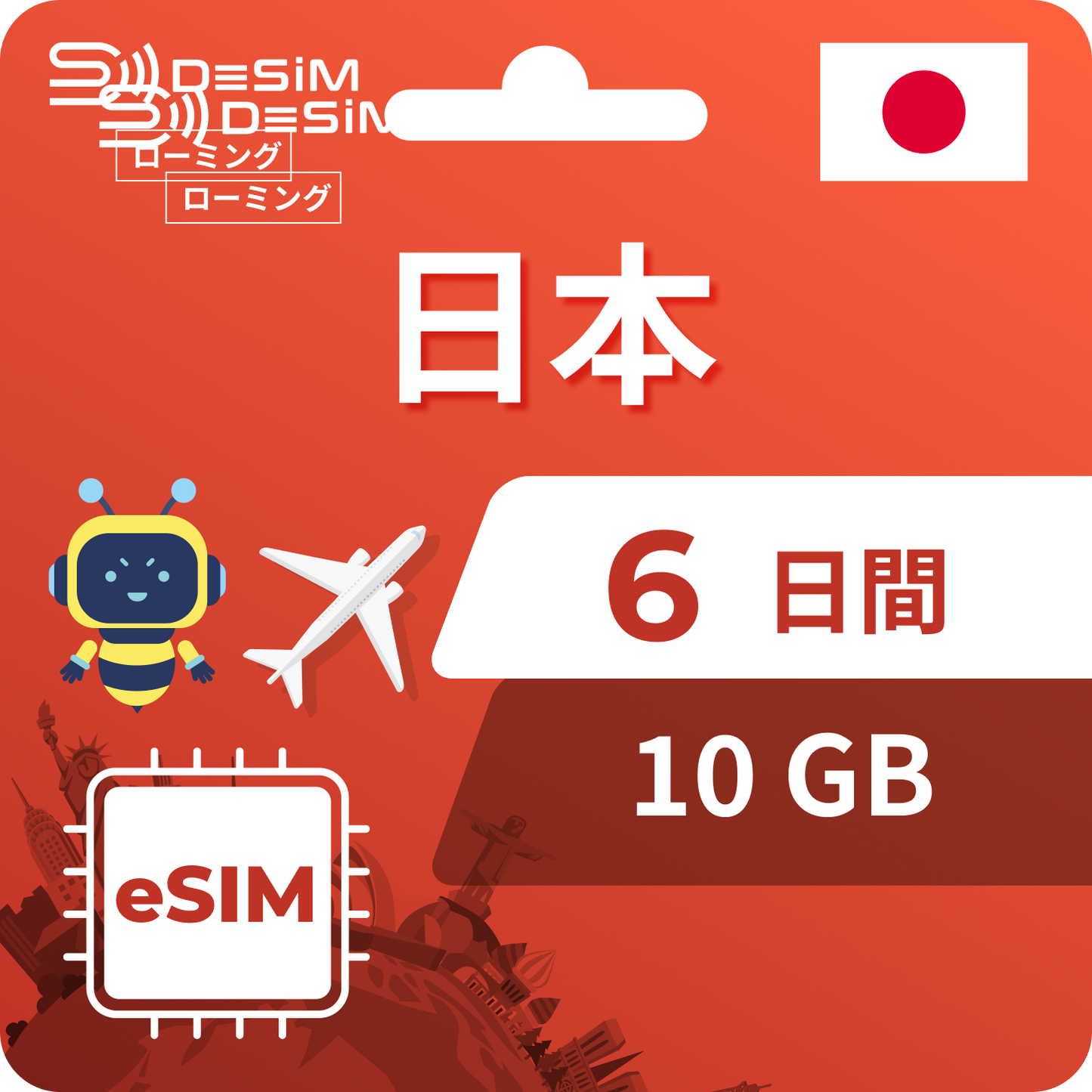 日本eSIM 6日間