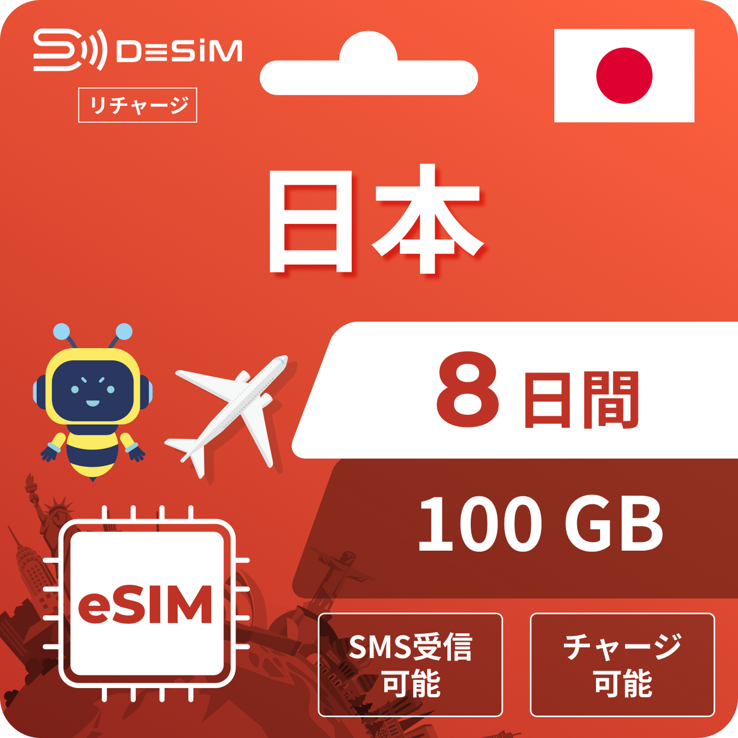 ドコモ安定回線｜8日間 リチャージ eSIM