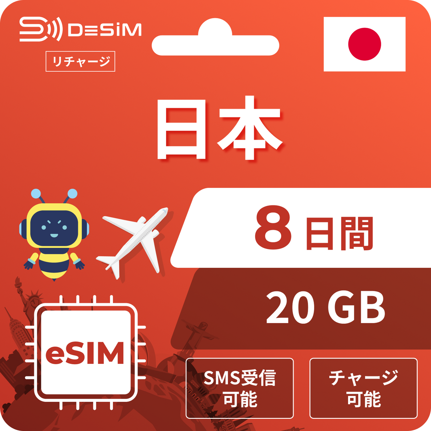 ドコモ安定回線｜8日間 リチャージ eSIM