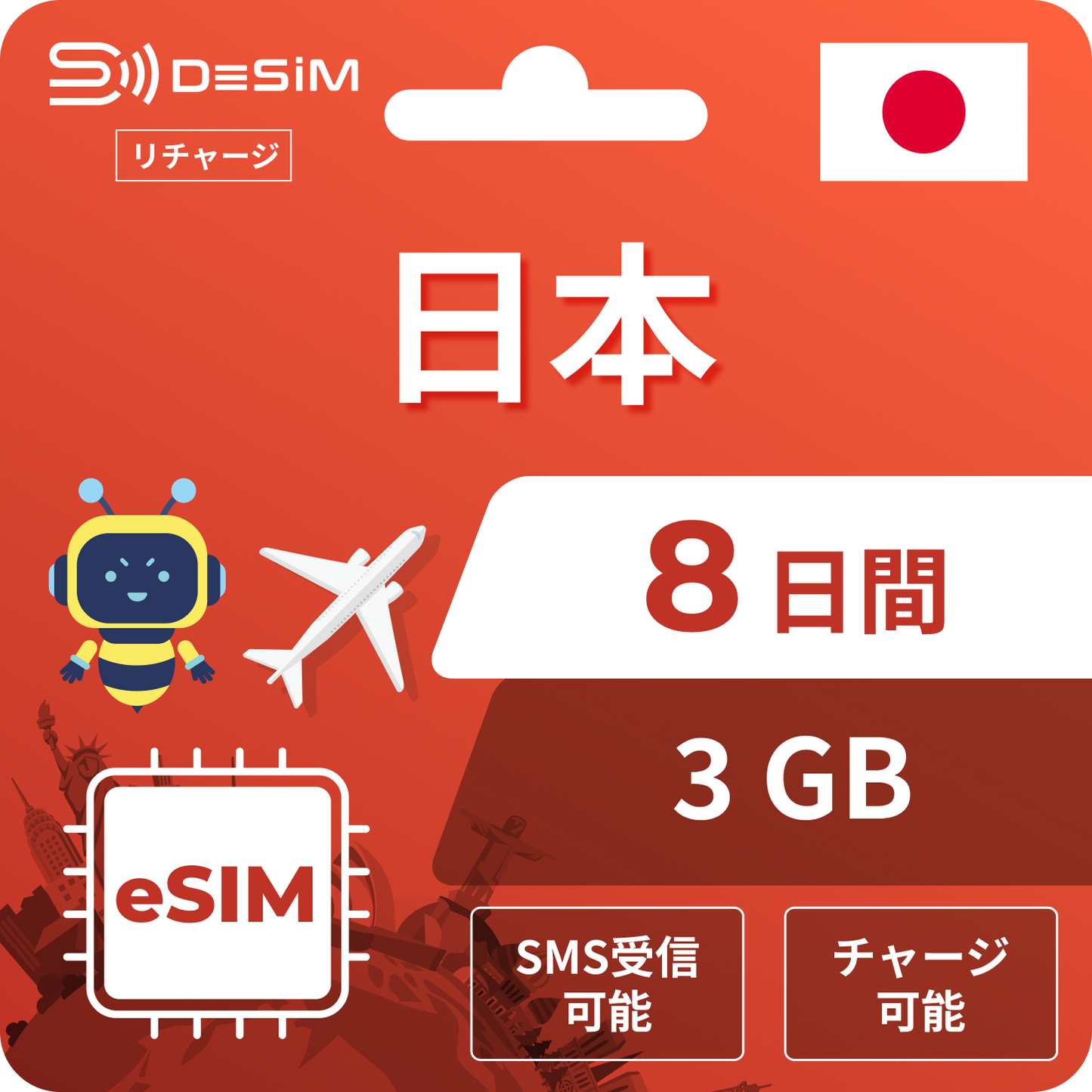 ドコモ安定回線｜8日間 リチャージ eSIM